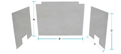 FBC Dimensions