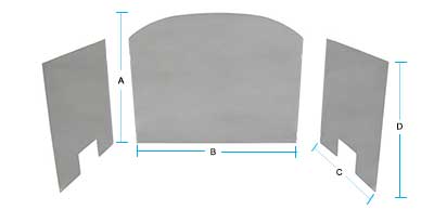 FBSP Dimensions